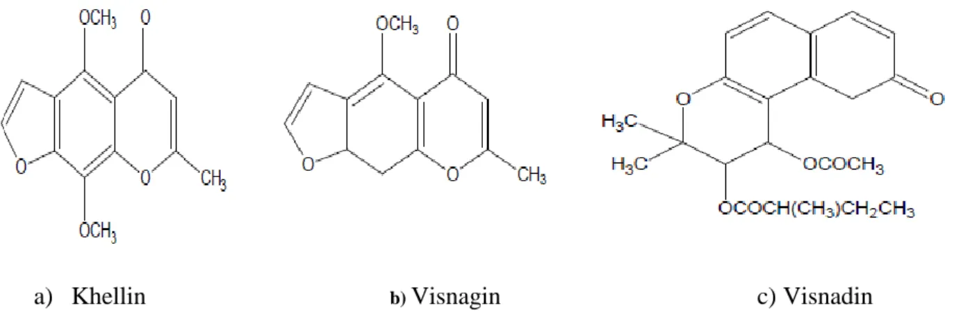 Figure 07 : Structures chimiques de khelline, visnagin et visnadin (Hashim et al., 2014)