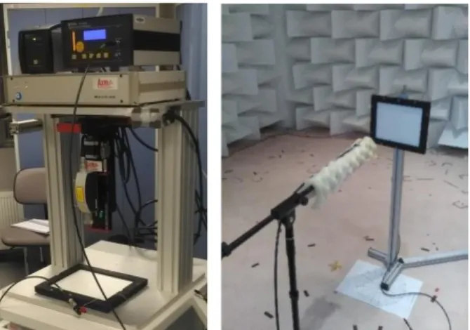 Figure 4: Set-up for displacement measurements with a laser vibrometer (left) and acoustic measurements in a  semi-anechoic chamber (right)