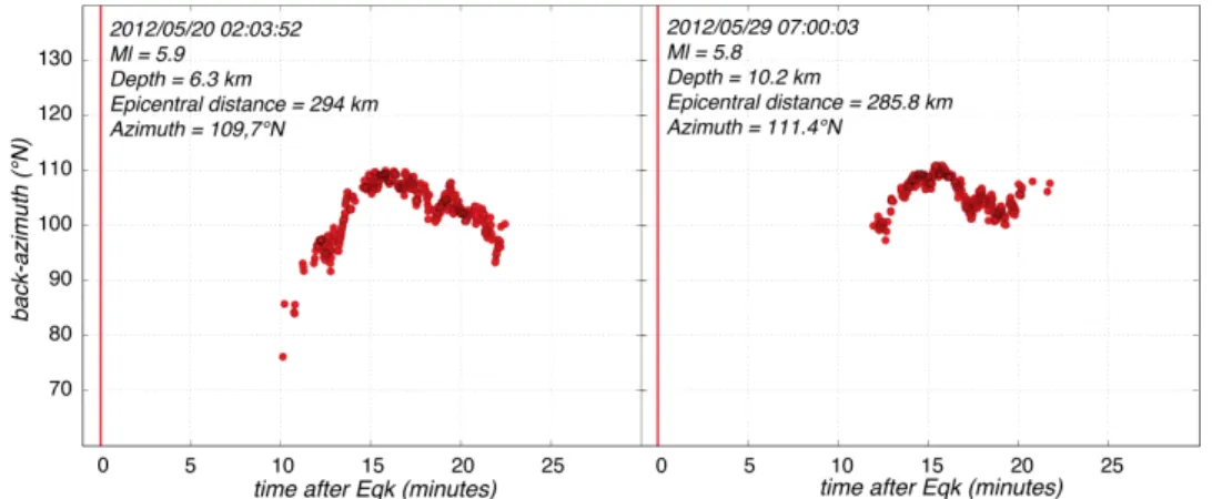 Figure 4: Infrasound detections of the infrasound produced by the May 20 th , 2012 main shock (Ml 5.9) and 