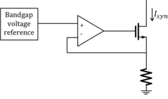 Figure 8. Bandgap-based current reference.