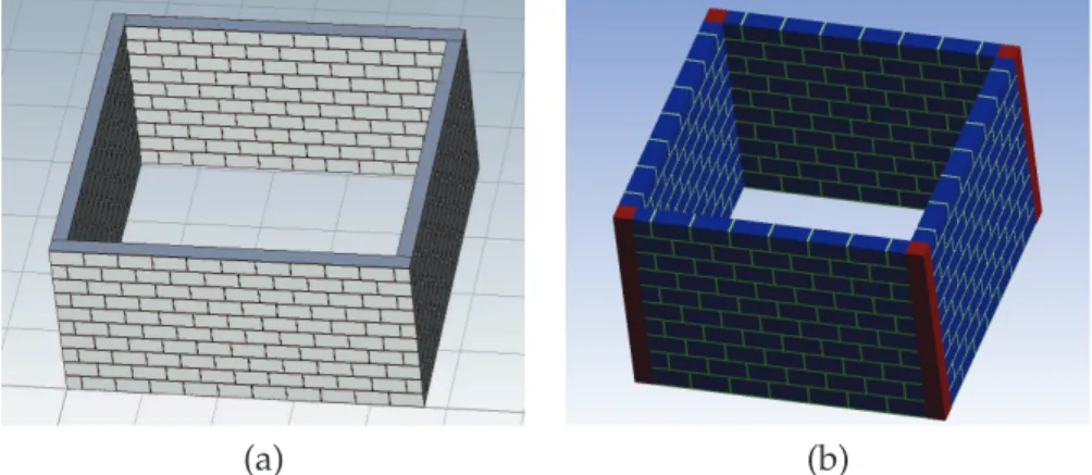 Figure 2.20 – Illustration modélisation de la scène avec briques ou moellons avec le logiciel CST R (a) et celui réalisé manuellement en fortran (b)