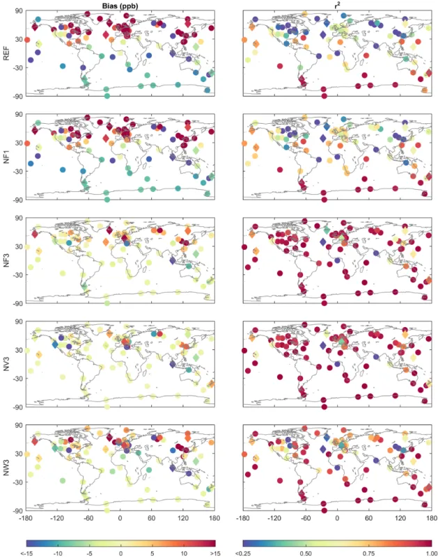 Figure 5. Bias and coefficient of determination of modelled methane at all surface stations, including validation stations (diamonds) for a selection of simulations (see Table 1 for settings)