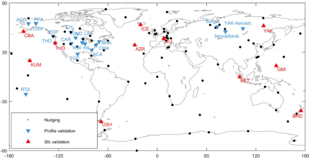 Figure 1. Map of surface and profile locations used for nudging or validation. For profiles that span a larger domain, only the centre location is indicated.
