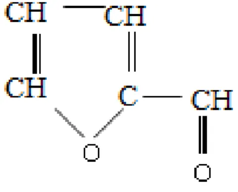 Figure II.4 : Formule développée du furfural. 