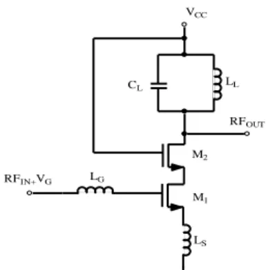 Figure  18shows  the  schematic  of  the  implemented  LNA.  The  cascode  stage  (M 2 )  is  used  to  improve input-output isolation, reduce the Miller effect and, consequently, increase the bandwidth