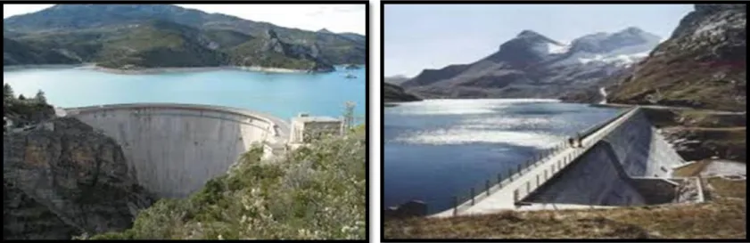 Figure 07 : image d’un barrage voute/ source : universalis.fr  Figure 08 : image d’un barrage poids/ source : universalis.fr 