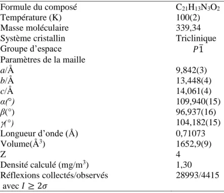 Tableau II.1. Données cristallographiques et conditions expérimentales de la molécule