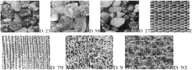 Figure II-8: Evaluation du paramètre "force" sur différentes textures 