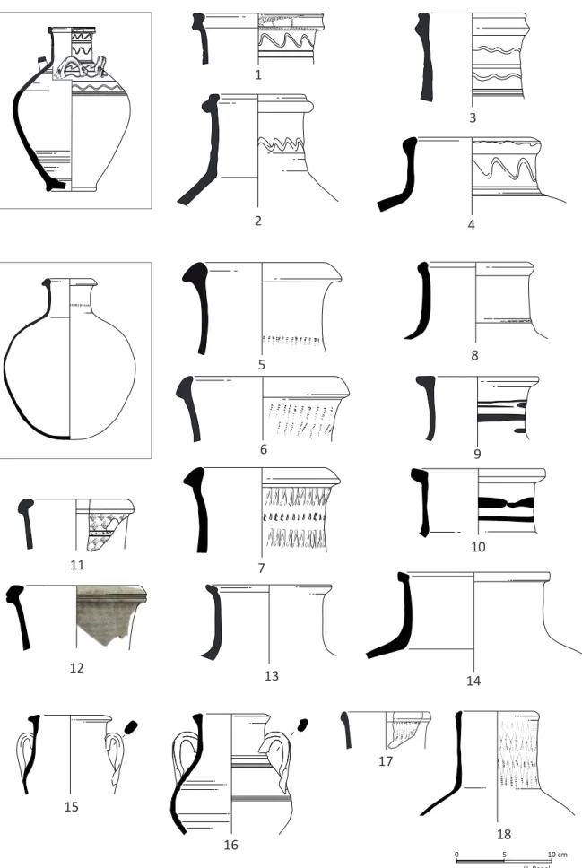 Figure 8. Les productions de l’atelier  : jarres de stockage et jarres.