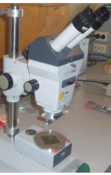 Figure II.3. Microscope pour le choix du monocristal 