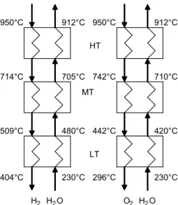 Fig. 8. Geothermal heat exchanger network.