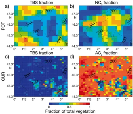 Fig. 2. Vegetation distribution per grid cell for the potential vegetation distribu- distribu-tion (POT simuladistribu-tion) (upper row) and current vegetadistribu-tion distribudistribu-tion (CUR;