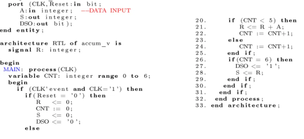 Figure 3.10: VHDL RTL description of accumulator with variable