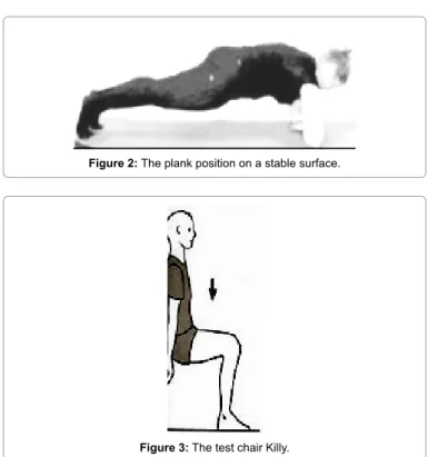Figure 2: The plank position on a stable surface.