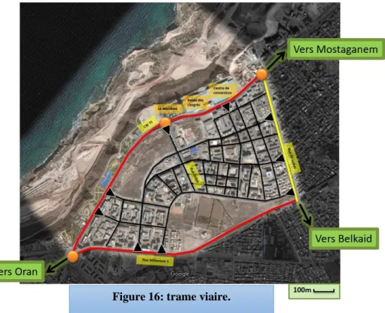 Figure 17 : le système bâti. 