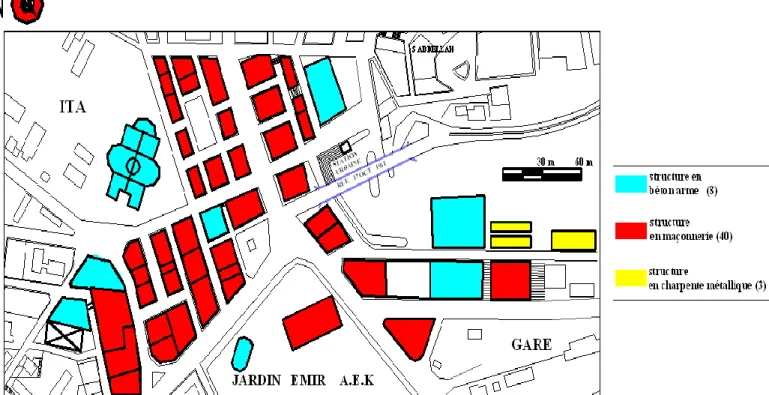 Figure  3.12 : typologies  des constructions existantes et leurs distributions dans la zone d’étude