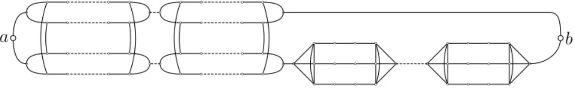 Figure 4: Graph G f