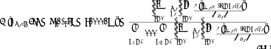 Figure 4: Random walks of two dependent variables.