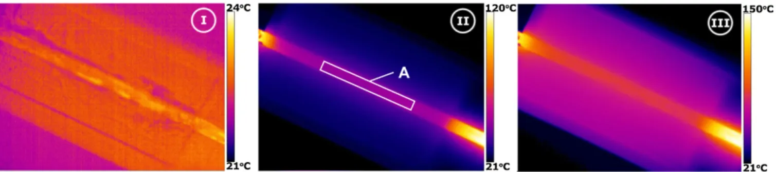Figure 7 shows the thermoelectric responses of the SME/DPE