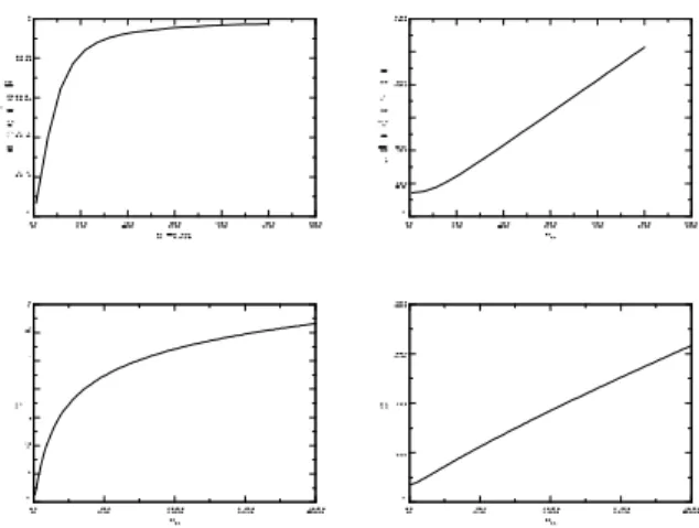 FIG. 10: Schematic of the star network combined with a ring.