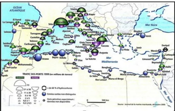 Fig. 3 : principaux ports de la méditerranée 