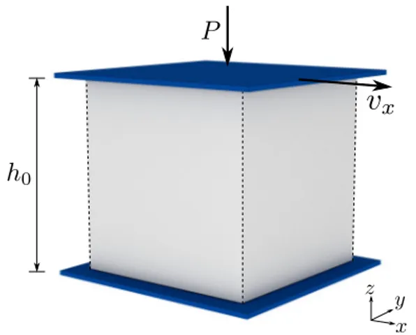 FIG. 3. Evolution of Lacey’s parameter for characterizing the relative segregation as a function of the imposed shear strain γ .