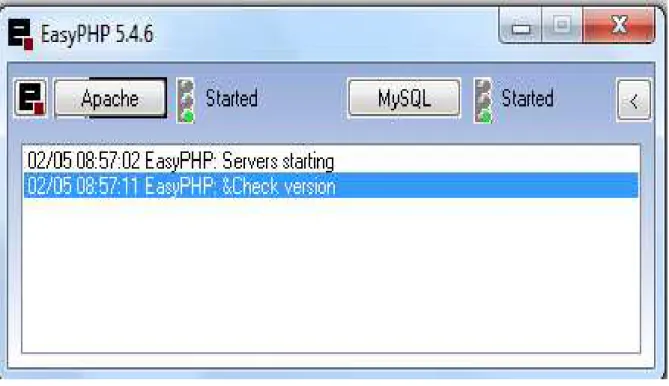 Figure IV.2 :l’interface d’EasyPHP5.4.6. 