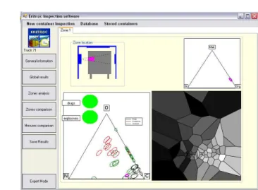 Fig. 3: Screenshots of the different visualizations introduced in [2]