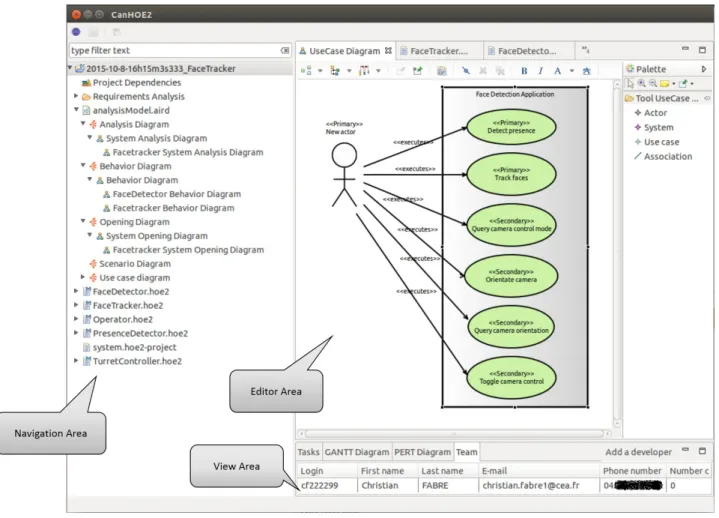 Figure 3: The CanHOE2 Interface Dedicated to the hHOEi 2 Method and Language