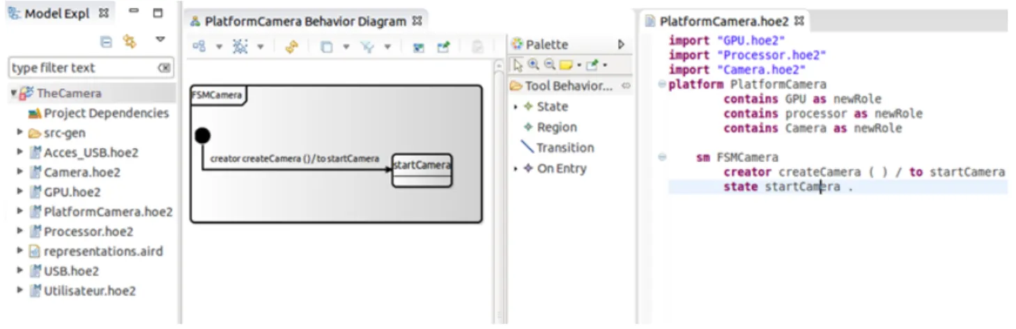 Figure 4: CanHOE2 Synchronized Text and Graphical Editors