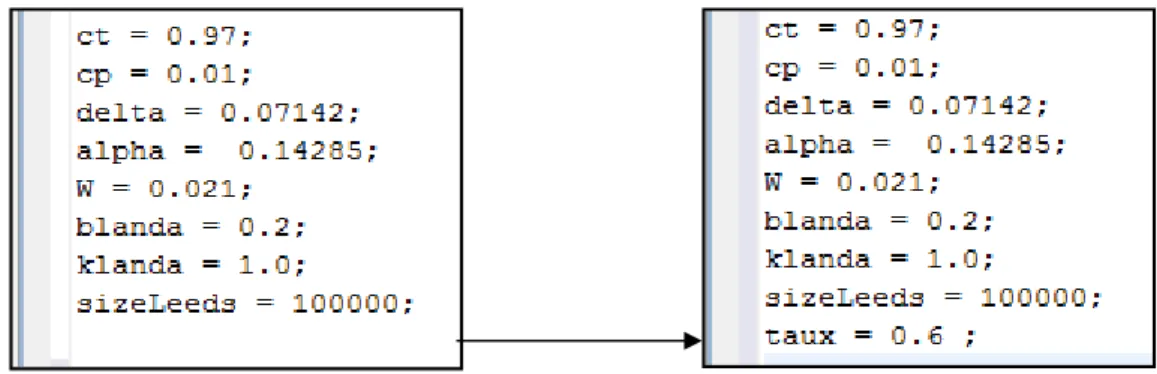 Figure 28 : le code Bio-PEPA Avant et après  l’ajout du taux 