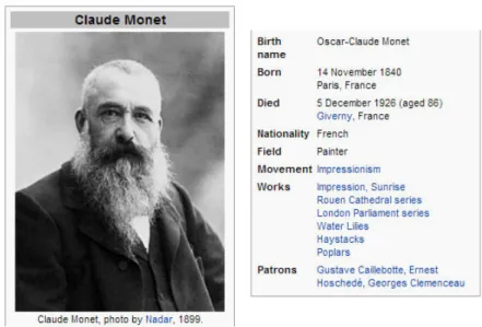 Figure 3.5: Information contained in the Claude Monet Wikipedia’s page infobox