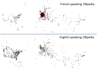 Figure 3.8: Comparison of geo-tagged museums location in French and English- English-speaking DBpedia versions 54