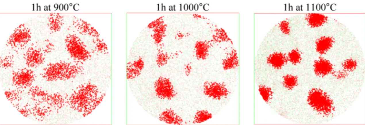 Fig. 3. Plan view of a single SiO x layer in samples B 900 , B 1000 and B 1100 . Bold dots represent silicon atoms belonging to Si-rich areas containing more than 55% of silicon (volume: 12 126 nm 3 ).