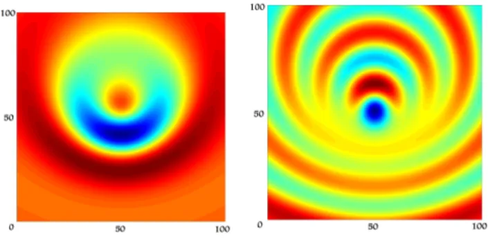 Figure 5: 1 er mode POD H et 10 ` eme mode POD H