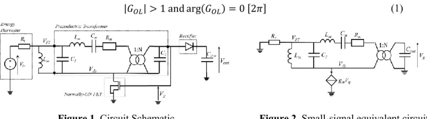 Figure 1. Circuit Schematic  Figure 2. Small-signal equivalent circuit  The open-loop gain of the oscillator is characterized by the transconductance of the transistor, the input  impedance of the piezoelectric transformer and its voltage gain