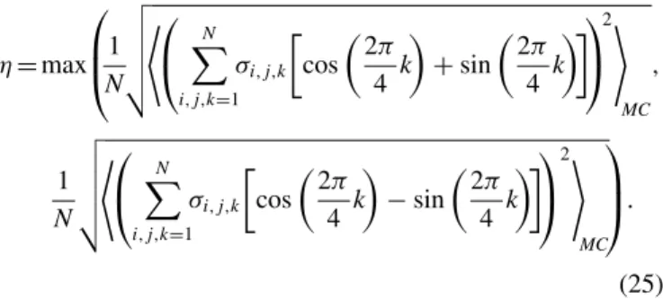 FIG. 13. Spatial configuration of HS (open circles) and LS (closed circles) states at typical temperatures