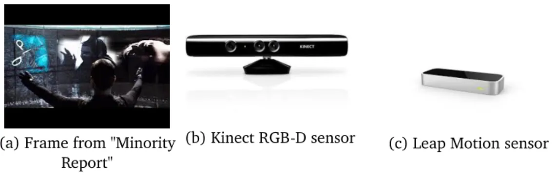 Figure 1.1: (a) – frame from "Minority Report" movie presenting computer interface con- con-trolled by gestures, (b) and (c) sensors which are used in modern human computer  inter-faces.