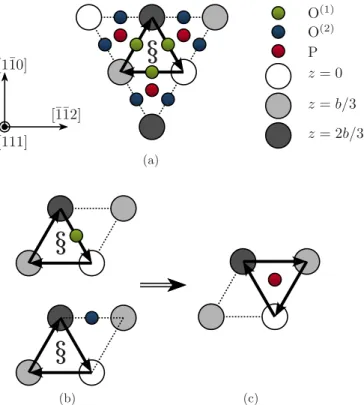 FIG. 2. (Color online) Relaxed structure of a hard core configura- configura-tion with regular trigonal prisms of iron atoms (in dark gray) centered on carbon atoms (in red)
