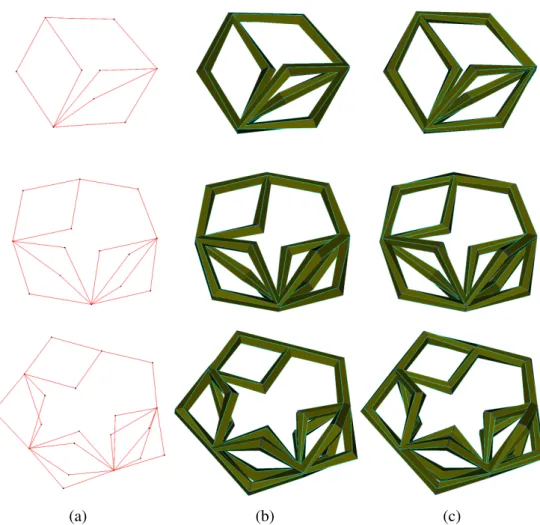 Figure 1.7: Complex closed skeletons (a), standard scaffolds (b), and regular scaffolds (b)