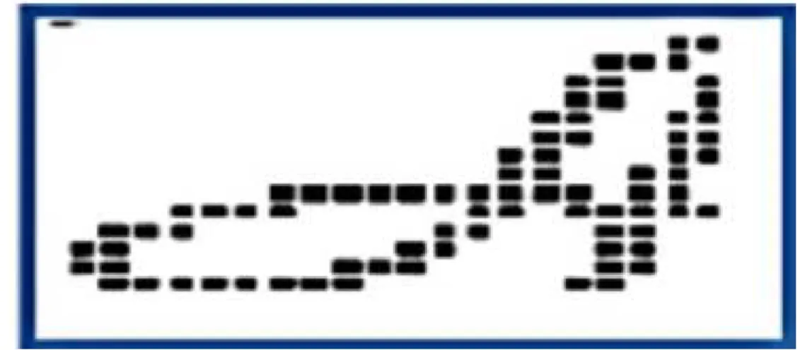 Figure 2.  Lettre A représentée par une matrice de pixel. [site1] 