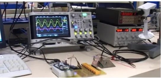 Fig. 1  Experimental remote lab setup at the University of Limoges. 