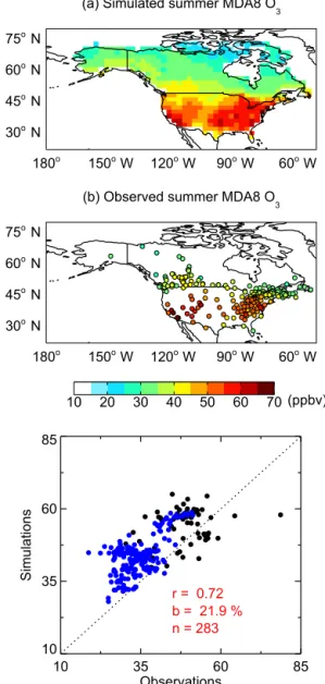 Figure 4. Evaluation of simulated summer surface maximum daily 8 h average [O 3 ] with observations for 2008–2012