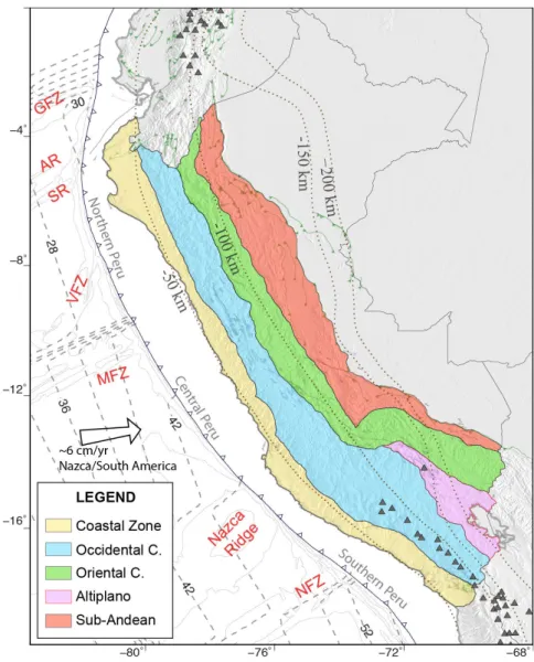 Figure  1.8:  Main elements of the geotectonic context of the Peruvian subduction zone