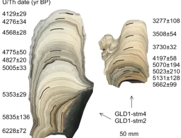 Figure 2. U/Th dating of stalagmites GLD1-stm2 and GLD1-stm4 from the Gueldaman GLD1 Cave