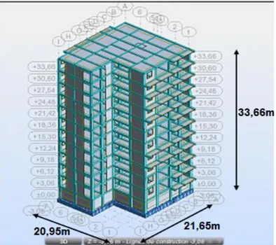 Figure І.2: Dimension de la structure 