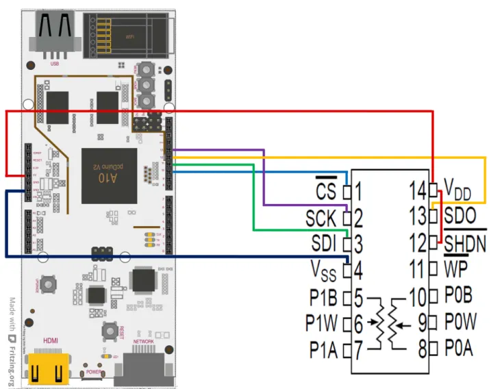 Figure I-5:Interfaçage du PcDuino avec le MCP4231.