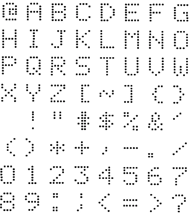 Figure II.7: Structure d’un afficheur à matrice 