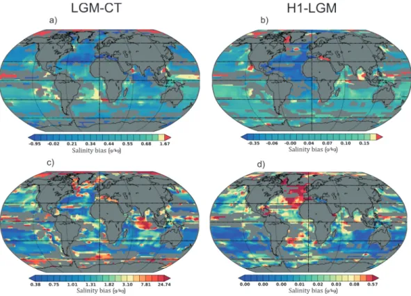Figure 4. (a) Bias linked to the use of the present-day δ 18 O sw -salinity spatial slopes to reconstruct LGM salinity