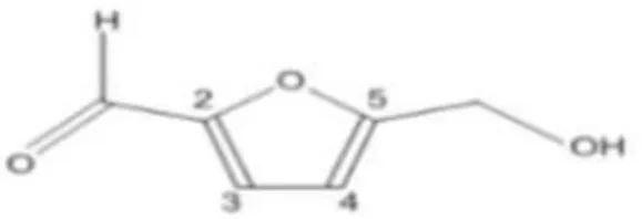 Figure 8 : Structure de HMF  (Kowalski et al., 2013) 